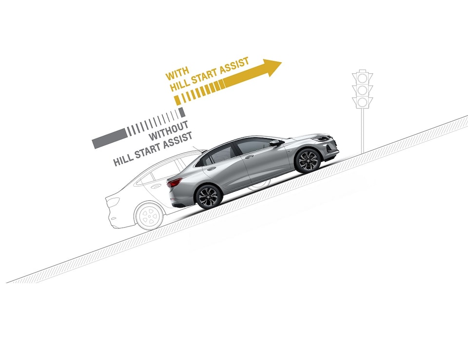 Chevrolet Onix - Tu Sedán cuenta con asistente de arranque en pendiente