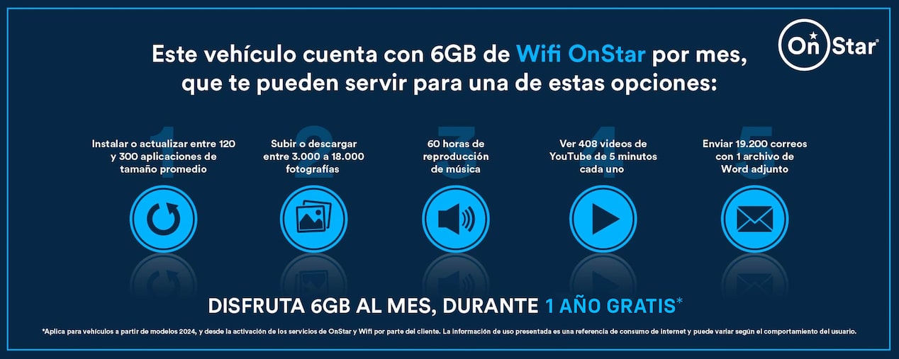 Beneficios del Wifi OnStar en la Chevrolet Tahoe 2025: hasta 6GB mensuales gratis durante 3 años para música, apps, fotos y YouTube