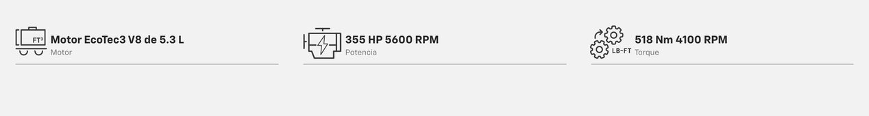 Ficha técnica de la Chevrolet Tahoe 2025: motor 5.3L V8 Ecotec3, 355 HP a 5600 RPM y 518 Nm de torque a 4100 RPM
