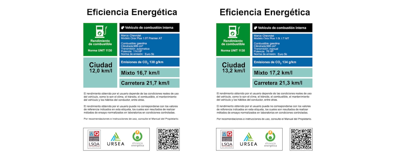 Eficiencia energética de Onix HB 1.0T LTZ MT y Onix HB Premier AT