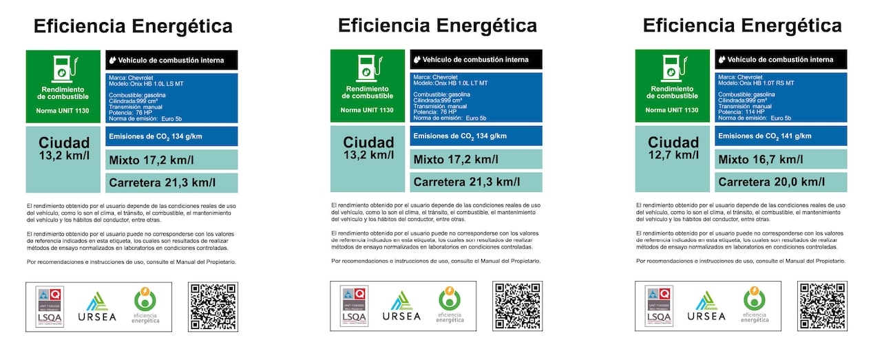 Eficiencia energética de Onix HB 1.0L LS MT, Onix HB 1.0L LT MT, Onix HB 1.0L RS MT