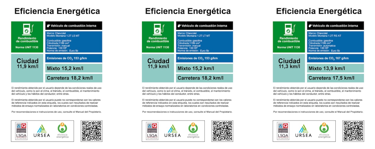 Eficiencia energética de Montana 1.2T RS AT, Montana 1.2T PREMIER MT y Montana 1.2T Premier AT