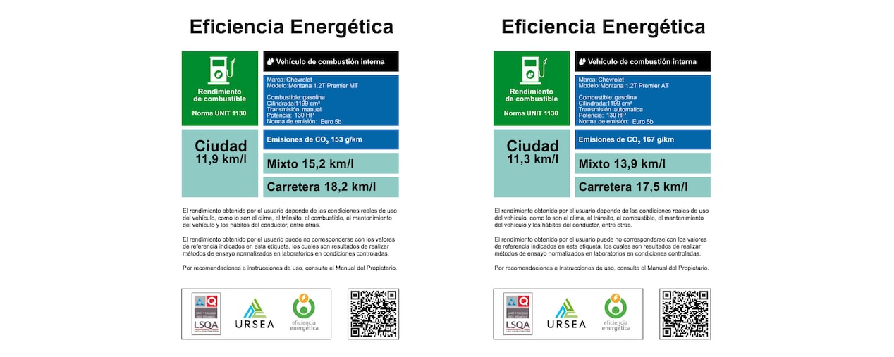 Eficiencia energética de Montana 1.2T Premier AT y Montana 1.2T Premier MT