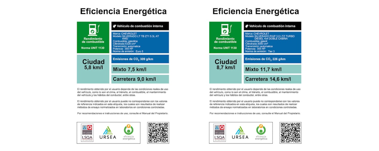 Eficiencia energética de Silverado LT TB Z71 5.3L AT 4WD y Silverado P/UP LTZ TURBO DIESEL 4x4 DOBLE CABINA