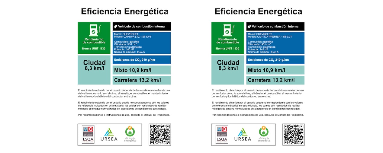 Eficiencia energética de Captiva LTZ 1.5T CVT y Captiva PREMIER 1.5T CVT